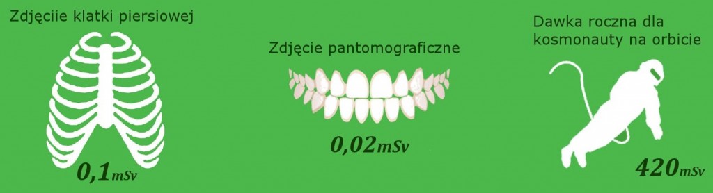 Dental Medicenter KLP - pantomogram - kosmonauta